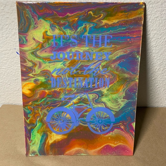 It’s The Journey Not The Destination Wall Art - Picture 2 of 4